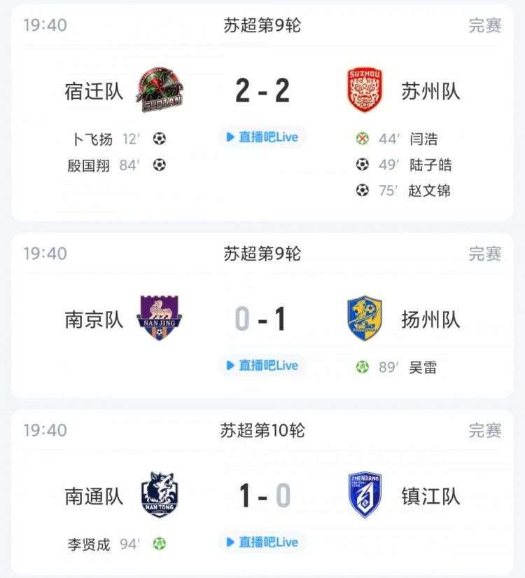 苏超综述：扬州南通均献绝杀，宿迁平苏州，镇江依旧联赛垫底封面