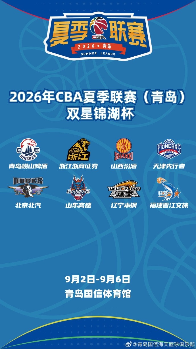 2026年CBA夏季联赛（青岛）双星锦湖杯9月2日重磅启幕封面