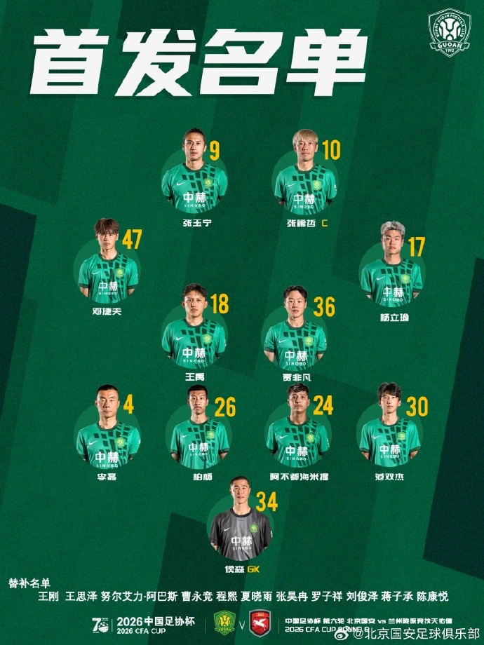 💚北京国安今日首发💪足协杯淘汰赛🔰捍卫主场！封面