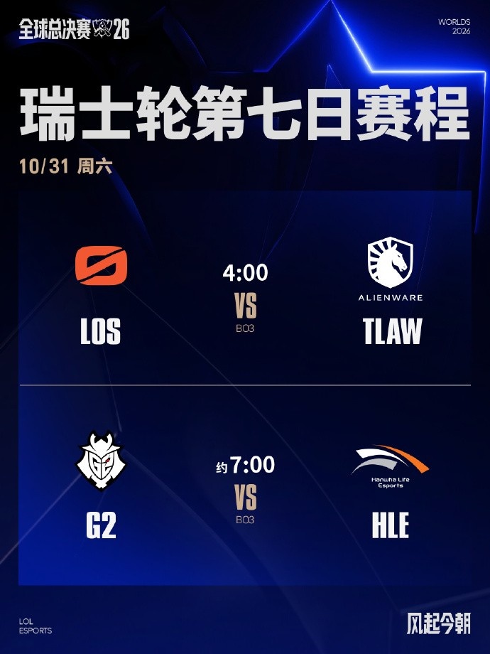 S16瑞士轮D7对阵预告：LOS对战TLAW；G2对战HLE封面