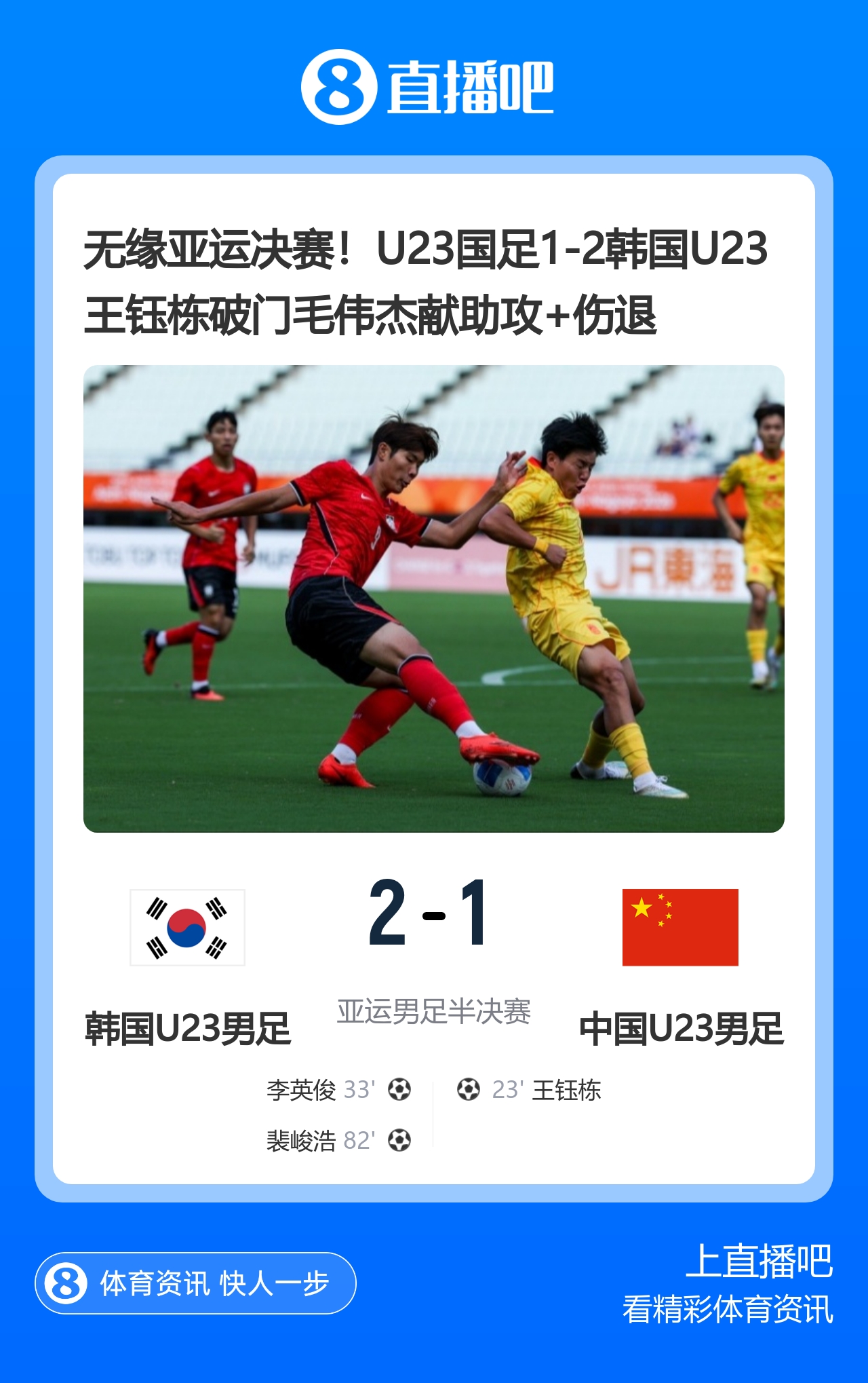 无缘亚运决赛!U23国足1-2韩国U23 王钰栋破门毛伟杰献助攻+伤退封面
