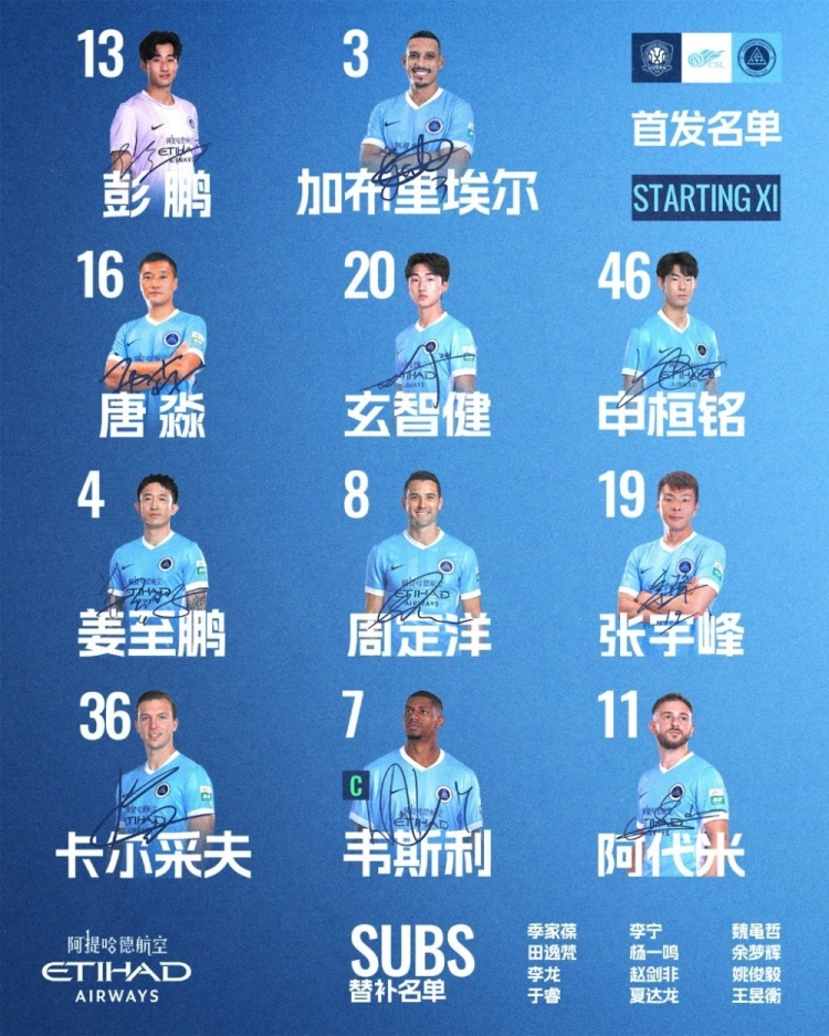 🔥深圳新鹏城客战北京国安首发阵容出炉！封面