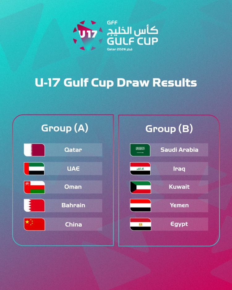U17海湾杯分组出炉,U17国足和卡塔尔、阿联酋、阿曼和巴林同组封面