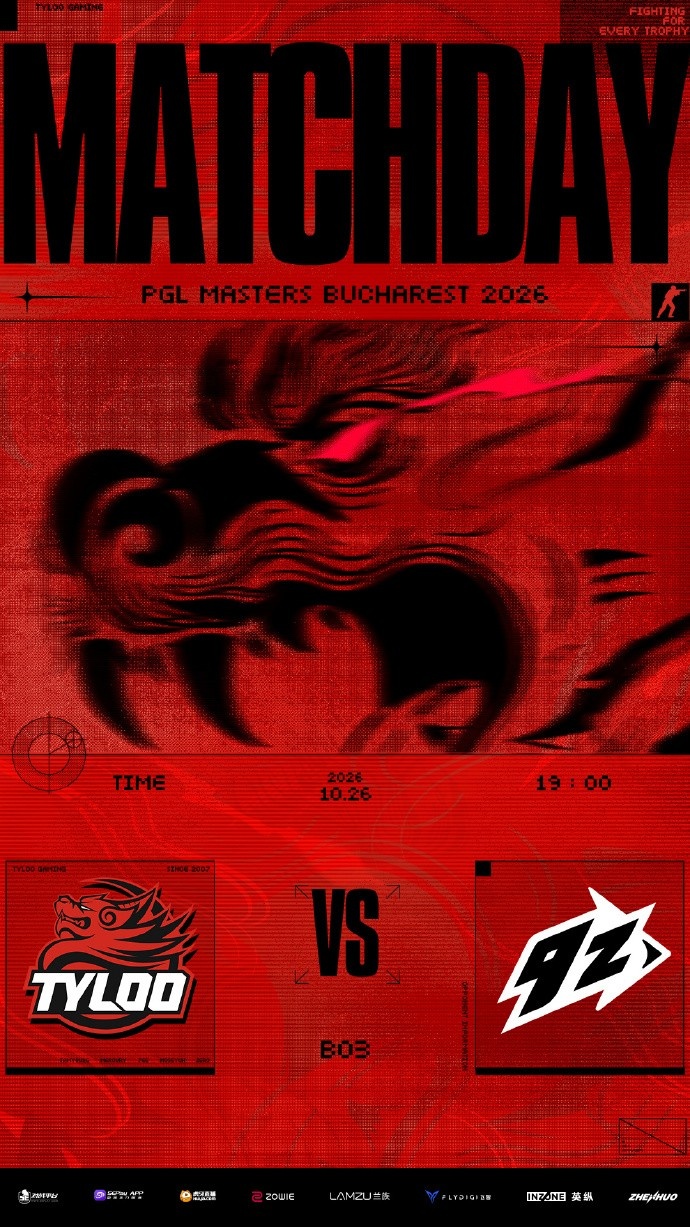 🎮小鞠哑火 Moseyuh极致三杀难救主 TYLOO图一小镇不敌9z封面