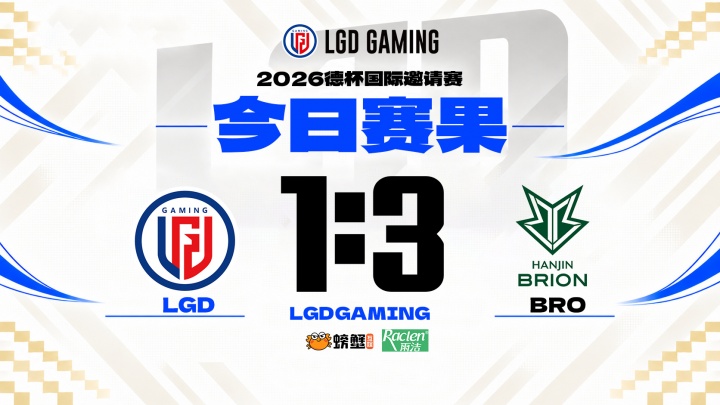 LGD官方致歉：我们正视暴露的问题，将认真总结得失封面