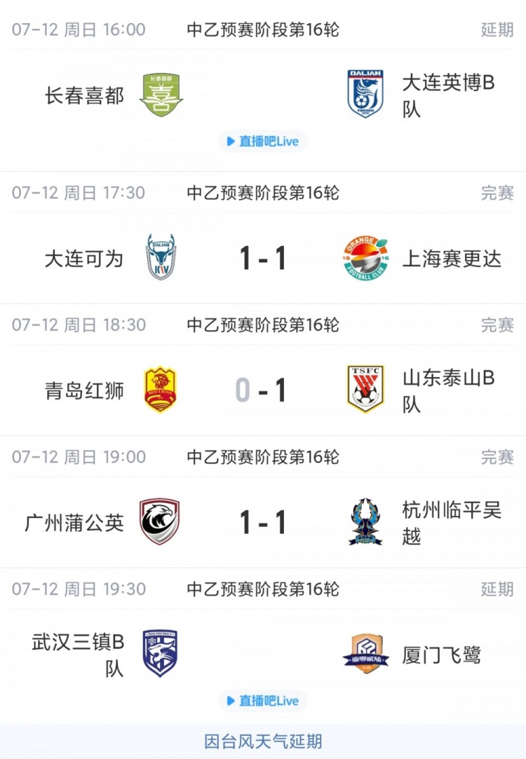 中乙综述:山东泰山B队多赛一场登顶北区1分领跑,大连可为仍第3封面
