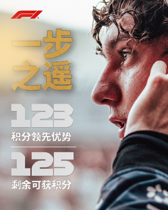 一步之遥!安东内利再拿2分即可夺冠,将成F1最年轻世界冠军封面