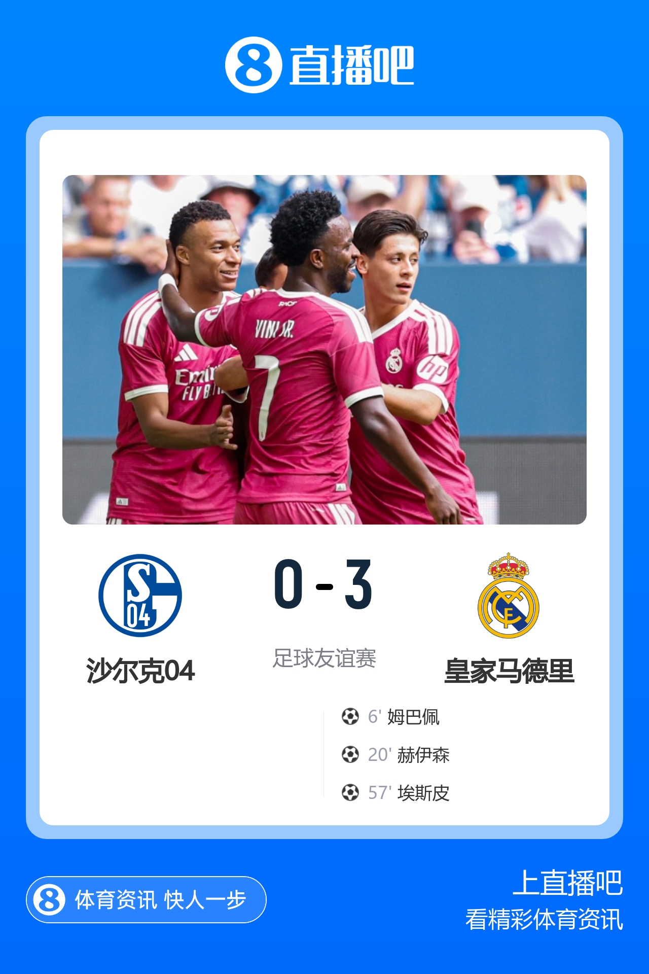 友谊赛-皇马3-0沙尔克 姆巴佩破门埃斯皮替补建功迪奥曼德首秀封面