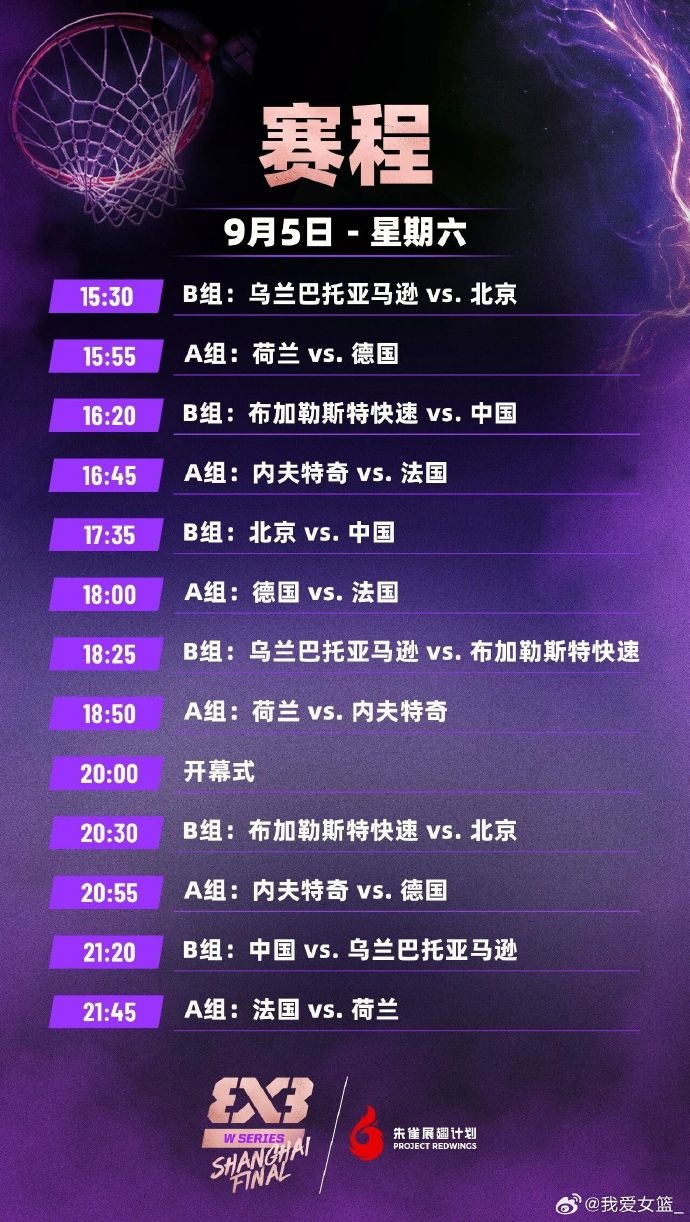 FIBA3x3全球总决赛赛程、名单出炉 本周末上海打响封面