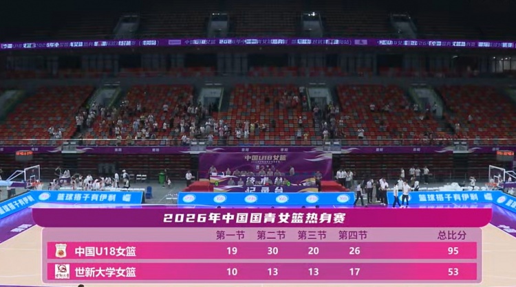 🏀热身赛-中国U18女篮42分大胜世新大学女篮！姚子萱12前场板封面