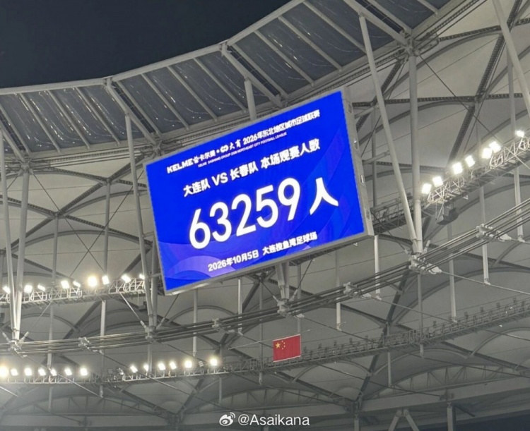 “东北超”决赛梭鱼湾现场观众63259人，创全国业余足球比赛纪录封面