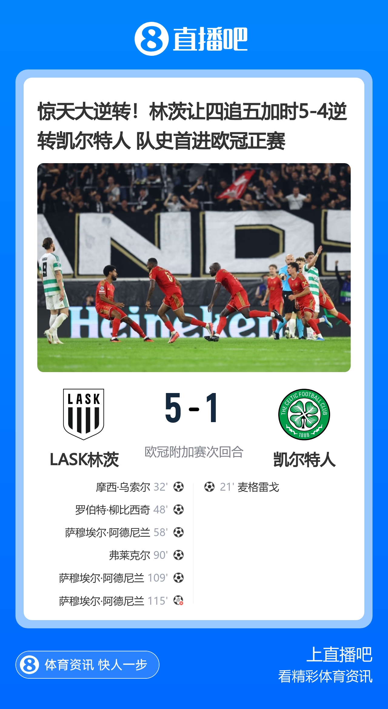 惊天大逆转！林茨让四追五加时5-4逆转凯尔特人 队史首进欧冠正赛封面