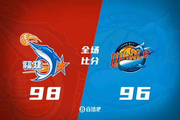🏀季前赛-四川加时2分惜败福建！邹阳6中6&杨曦皓罚球拖入加时封面