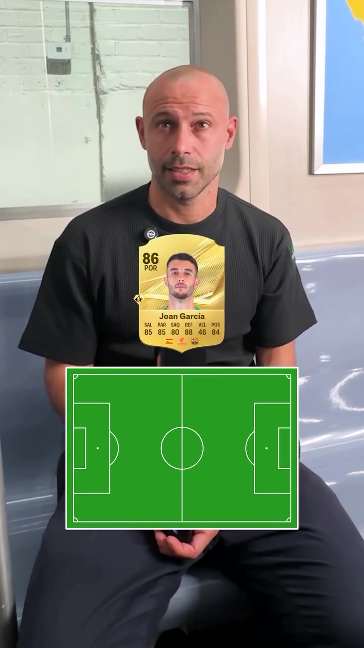 马斯切拉诺组FC27五人阵：霍安、罗梅罗、罗德里、亚马尔、小蜘蛛封面