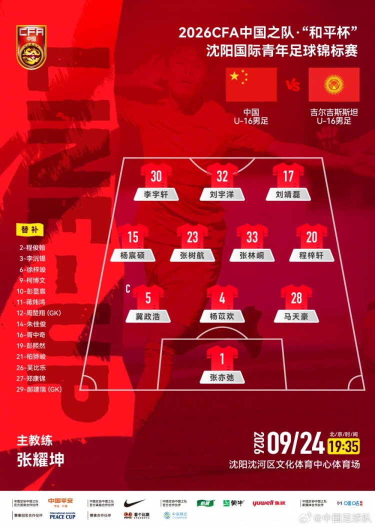 "和平杯"青年足球锦标赛，U16国足vs吉尔吉斯斯坦U16，中国队首发封面