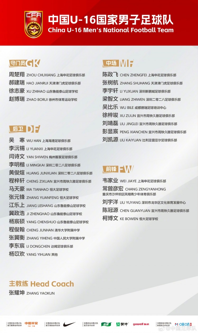 U16国足10月5日至11月6日赴香河、多哈集训并参加“海湾杯”封面