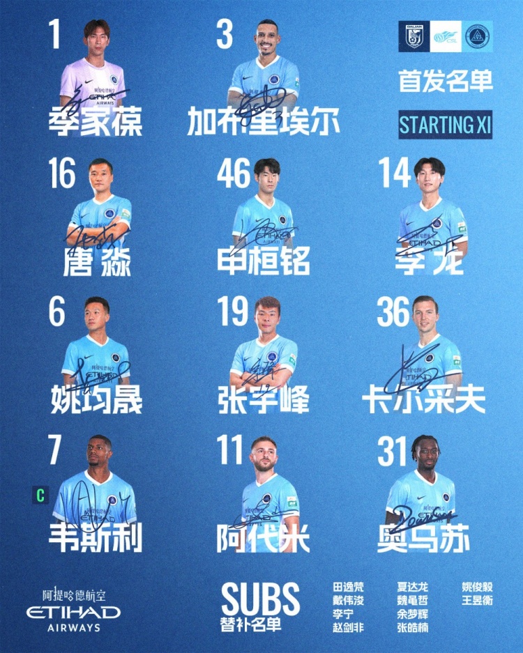 🔥深圳新鹏城客战大连英博海发首发阵容出炉！封面