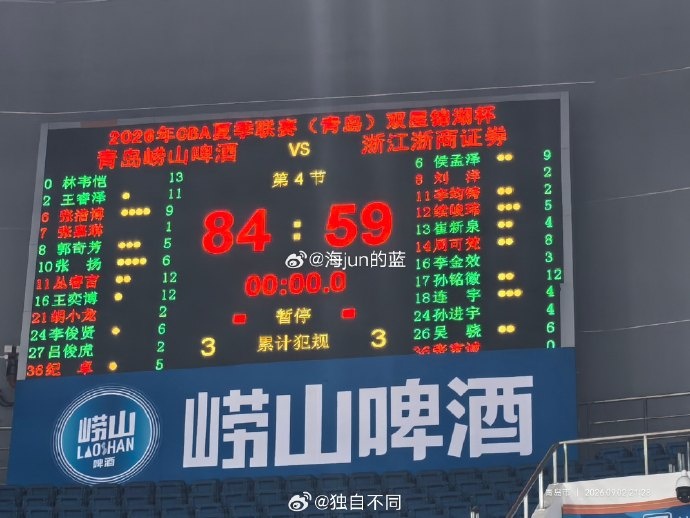 记者：青岛李俊贤、丛睿言表现不错 赵永刚加盟家乡球队众望所归封面