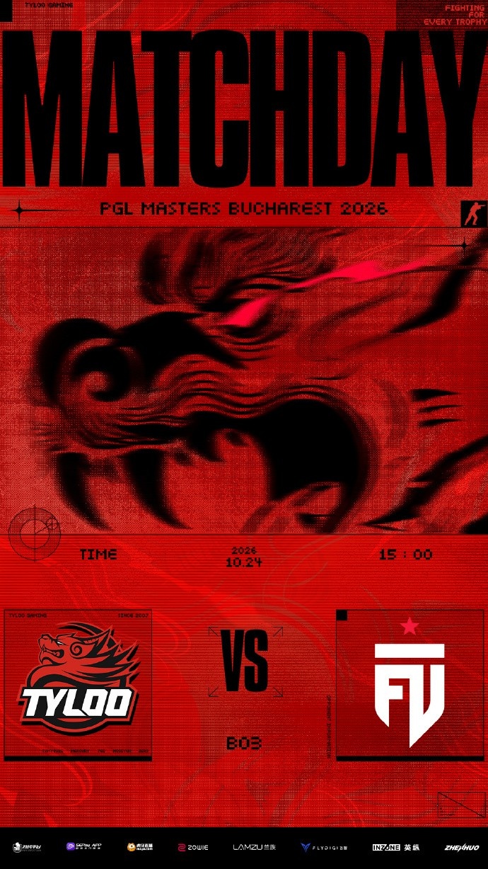 🎮昏招频出!J哥大狙放炮 太阳神大狙狂轰 TYLOO图一不敌FUT封面