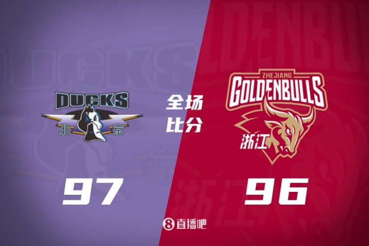 🏀CBA季前赛-陈盈骏三分绝杀&北京险胜浙江 赵睿&李悦洲均伤退封面
