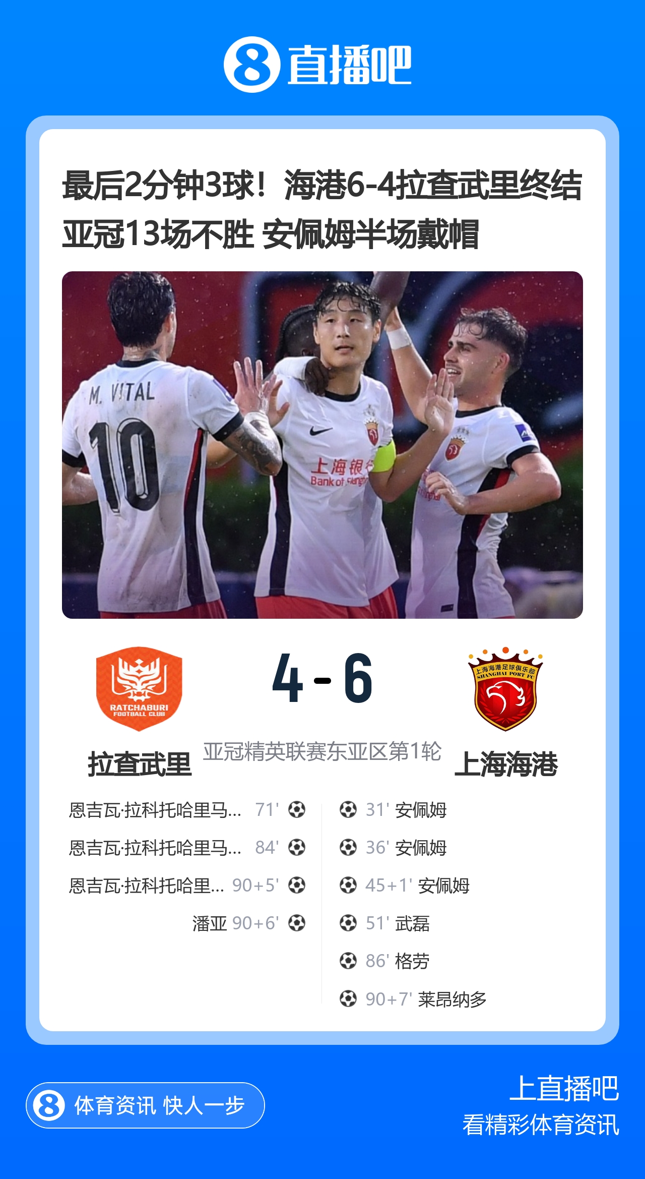 马德兴:恭喜海港终结亚冠13场不胜 最后防守连续出错好在能进球封面