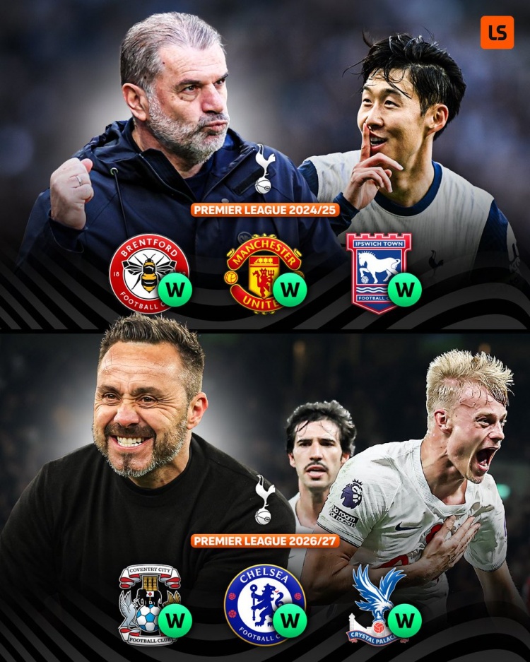 不容易!24-25赛季之后,热刺首次取得英超3连胜封面