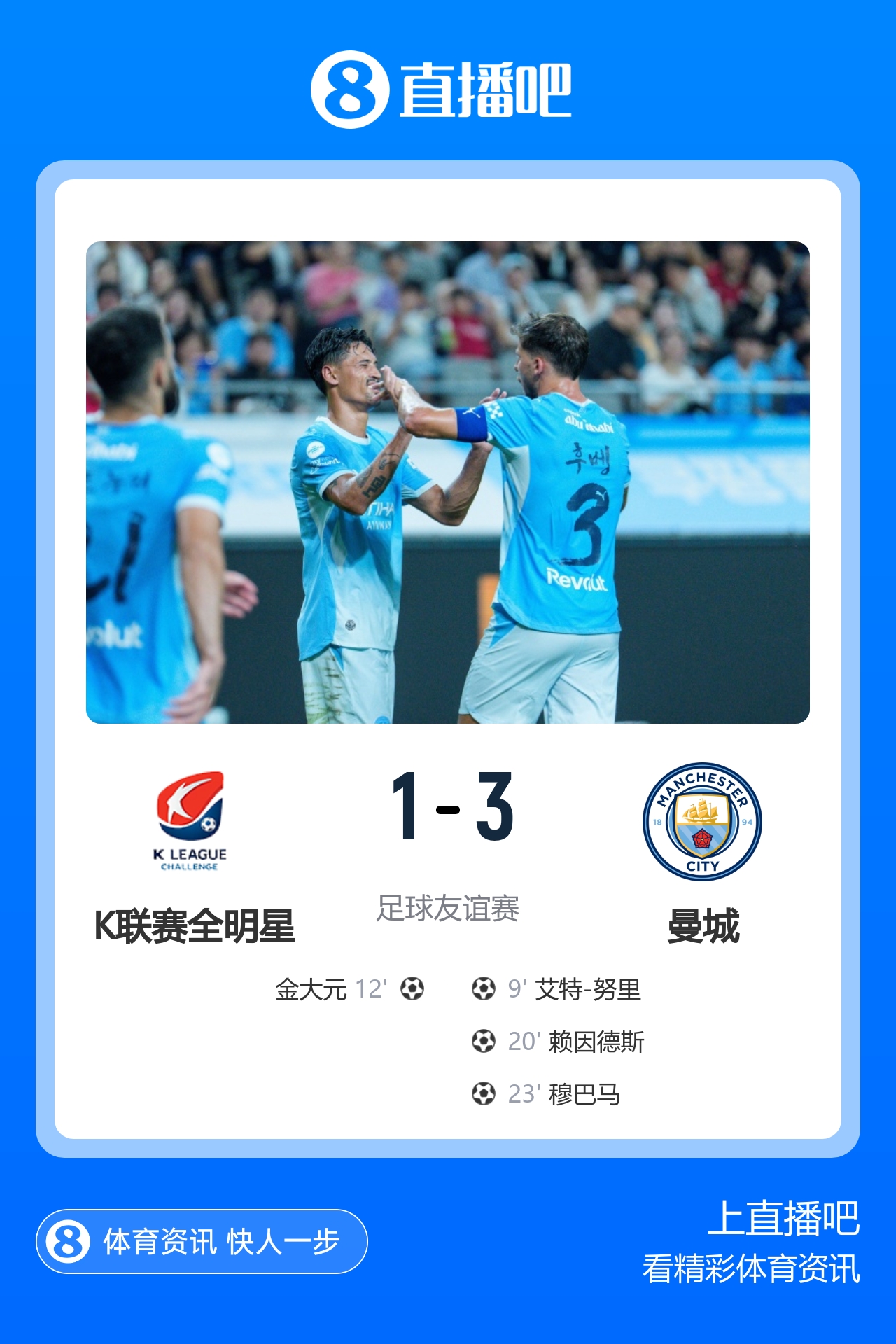 马雷斯卡首胜!曼城3-1K联赛全明星 赖因德斯努里破门塞梅尼奥助攻封面