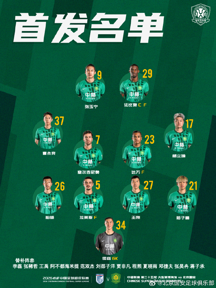 💚 北京国安今日首发封面