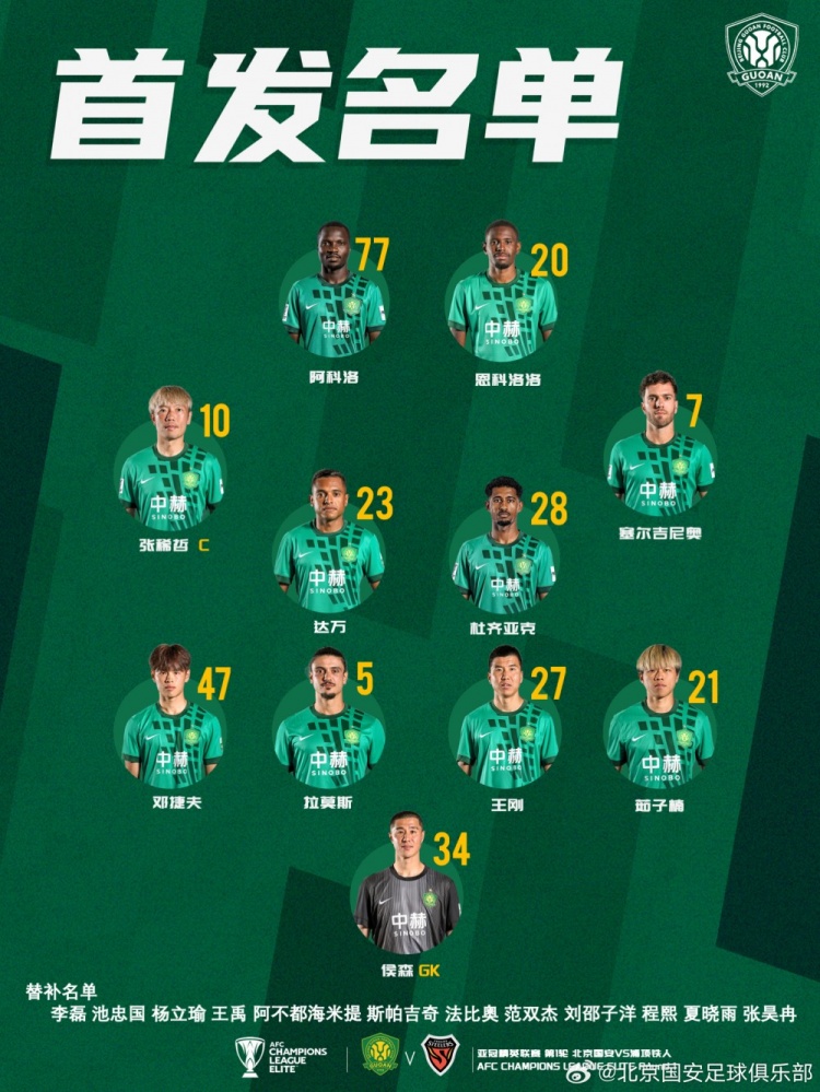 💚 北京国安今日首发 💪 亚冠首战 🔰 一起战斗！ ​​​封面