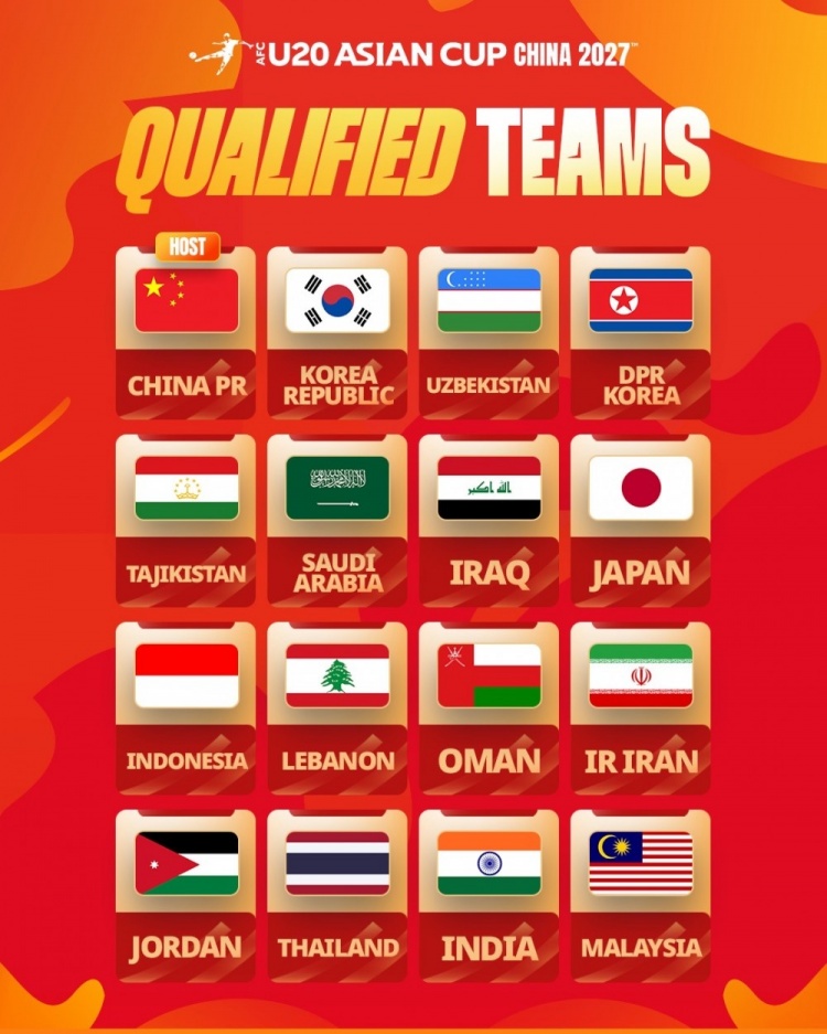 马德兴:U20亚洲杯12月抽签,U20国足作为东道主锁定种子席位封面