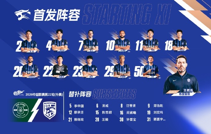 💙武汉三镇今日阵容 👊并肩为武汉而战封面