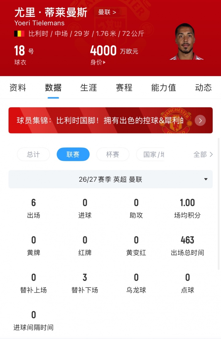 也要007？29岁蒂莱曼斯对热刺多次贡献狼狈镜头 红魔3500万镑引进封面