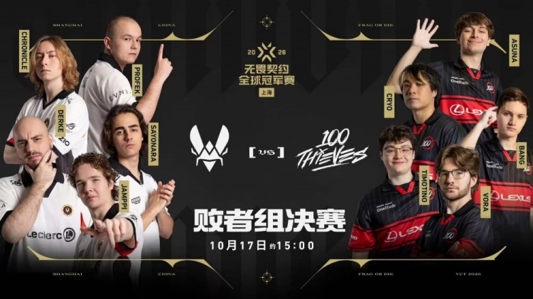 🎮瓦冠军赛败决：100T个人能力完美发挥 100T首局拿下VIT封面