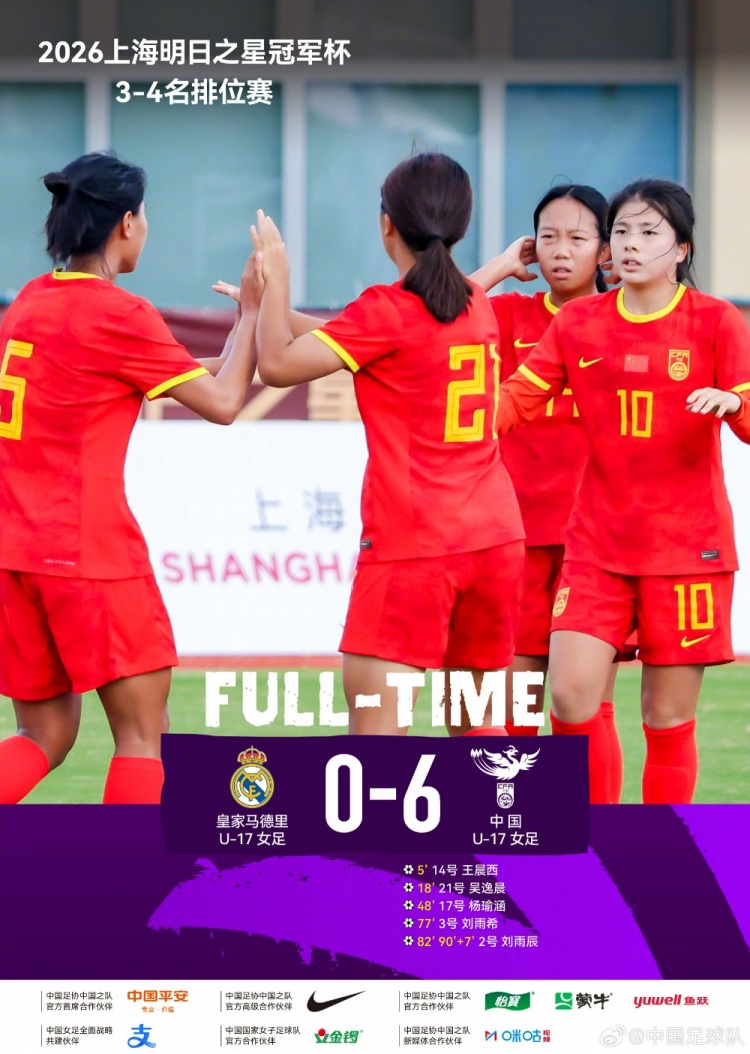 中国U17女足6比0皇家马德里U17女足，获明日之星冠军杯第三名封面