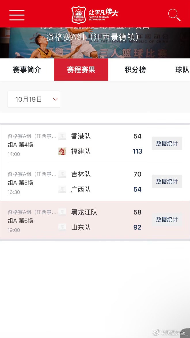 第三届全国青少年三大球运动会第二比赛日赛果出炉封面