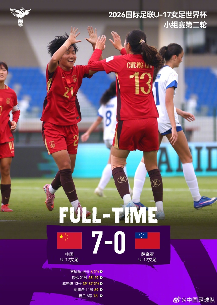 中国U17女足7-0萨摩亚U17，10月26日将对阵美国队，争夺本组头名封面