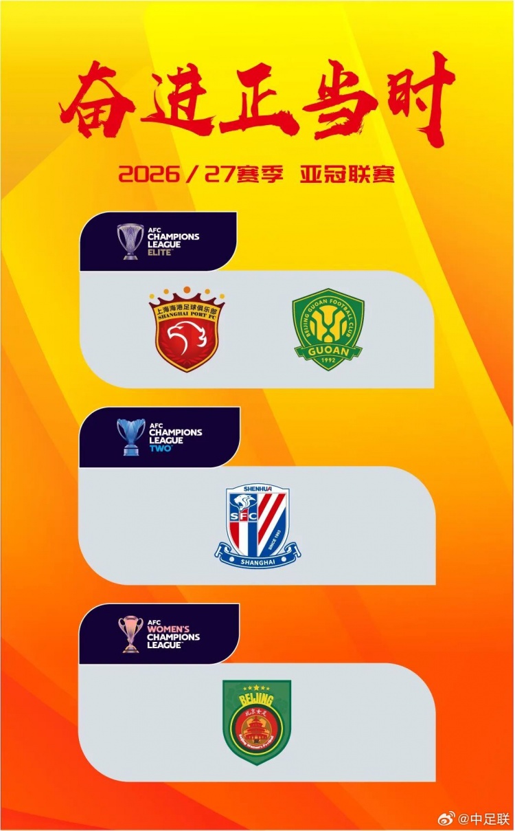 中足联祝福参加亚冠4支球队：征程在前，使命在肩，同心砺进封面