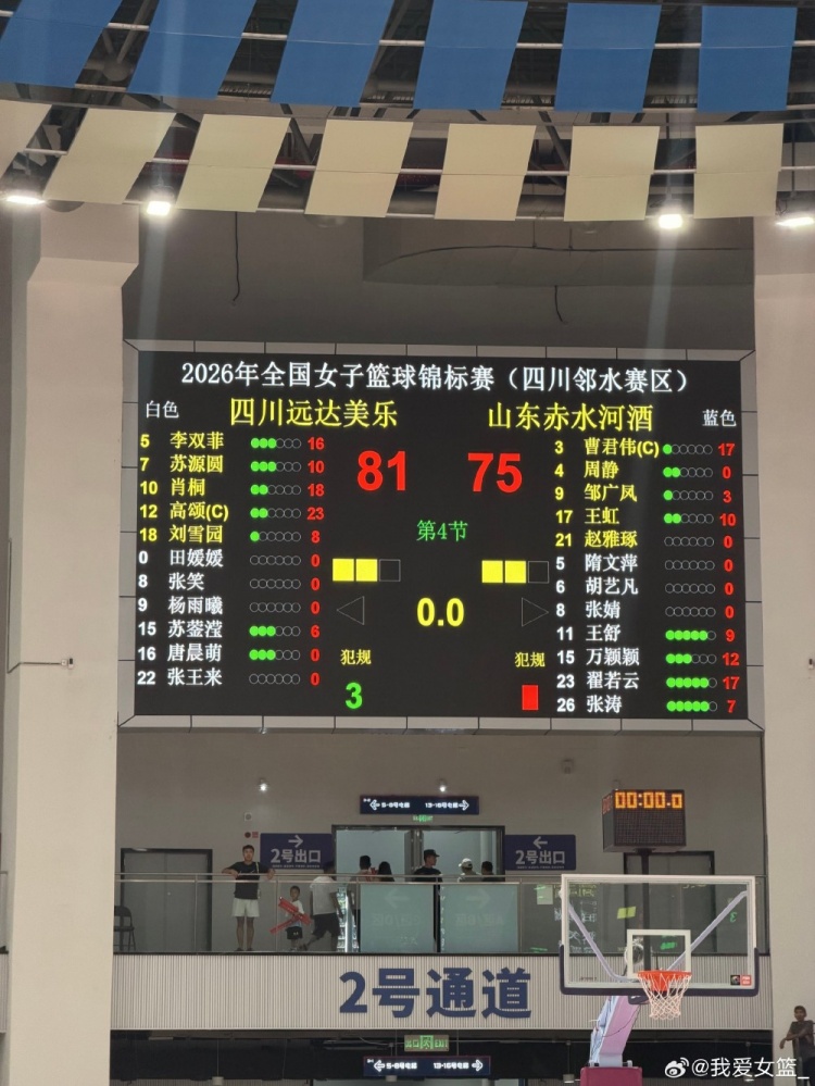 全国女子篮球锦标赛四川女篮五连冠！山东/江苏分获得亚军/季军封面