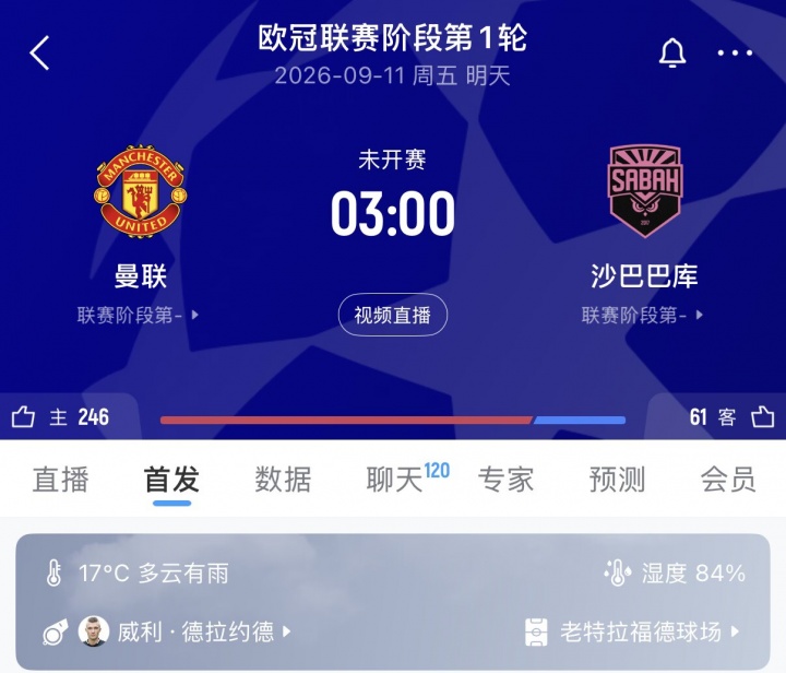 都看你了!欧冠首轮已亮相英超4队全胜,曼联明天主场战沙巴巴库封面