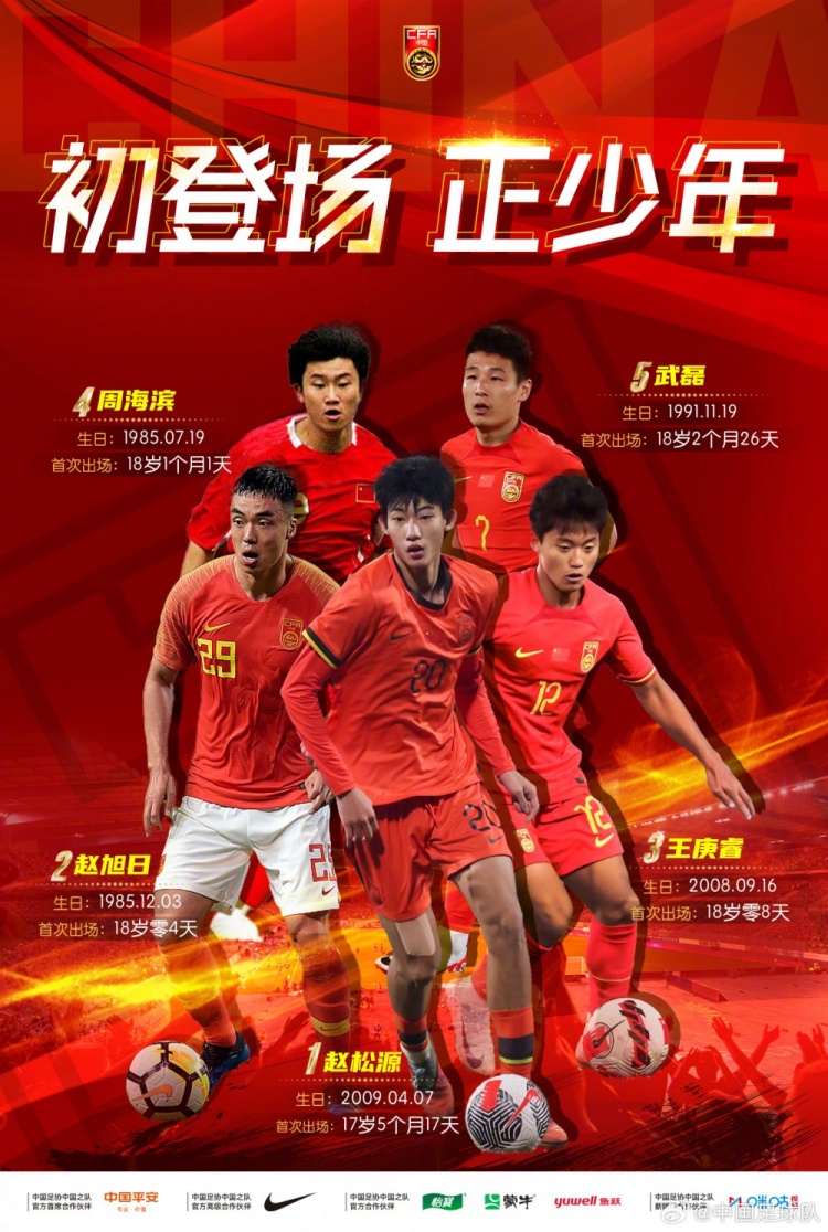 初登场，正少年！赵松源创造国足最年轻出场纪录！王庚睿名列第三封面