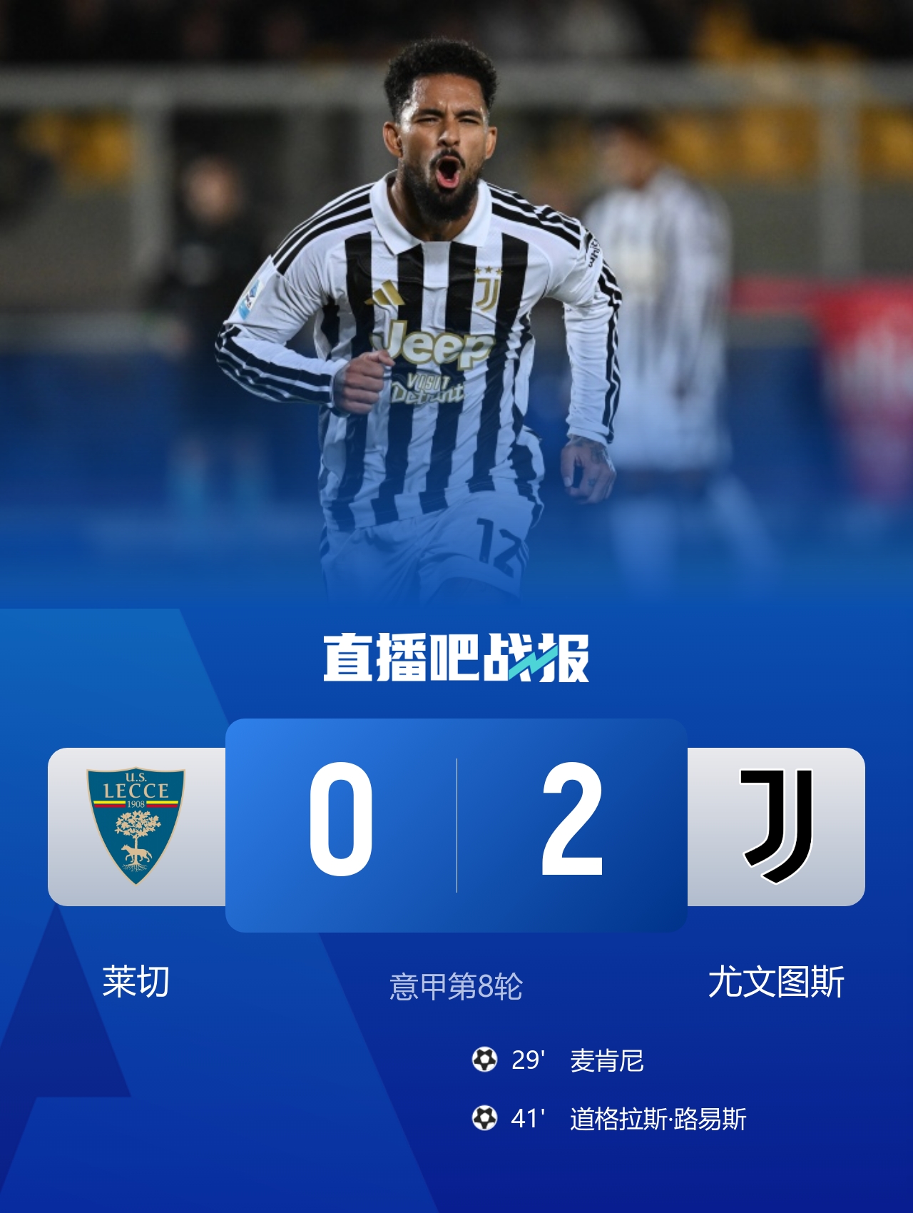 升至第7!尤文2-0莱切终结两轮不胜 路易斯传射麦肯尼建功封面