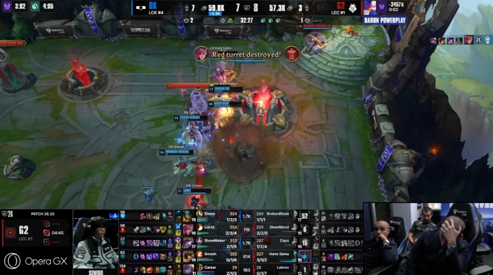 LPL“五”队齐聚？G2跌入0-1组 下轮或将对阵LPL四队其中之一封面