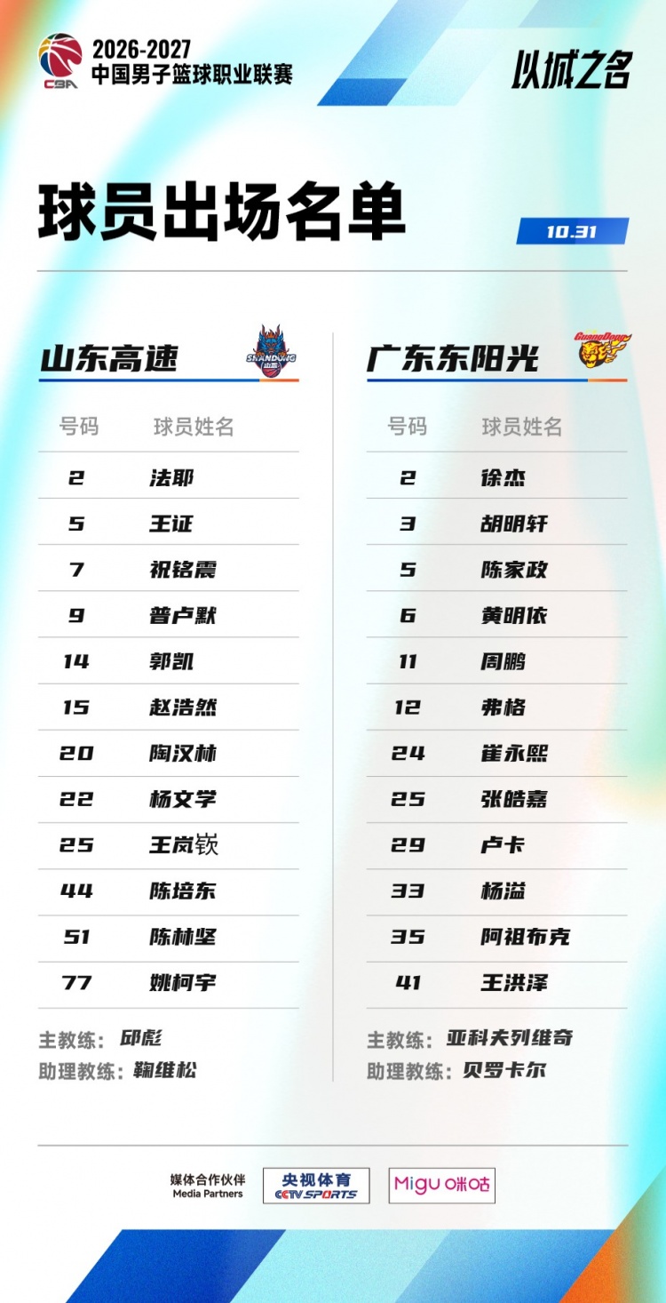 山东VS广东大名单:班顿不打 高诗岩&焦泊乔缺席 胡明轩&徐杰出战封面