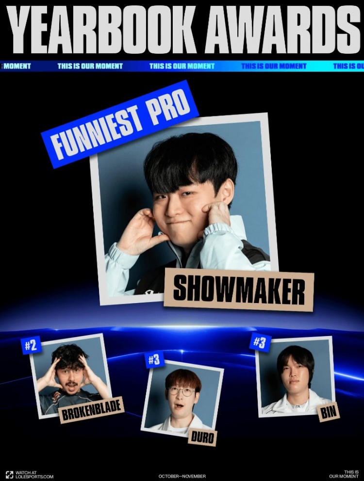 LOL官方：ShowMaker被选手公认最有趣选手，Bin和Duro并列第三封面