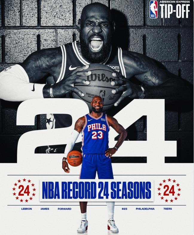 官方预热！詹姆斯将迎76人首秀 开启生涯第24季&刷新NBA历史纪录封面
