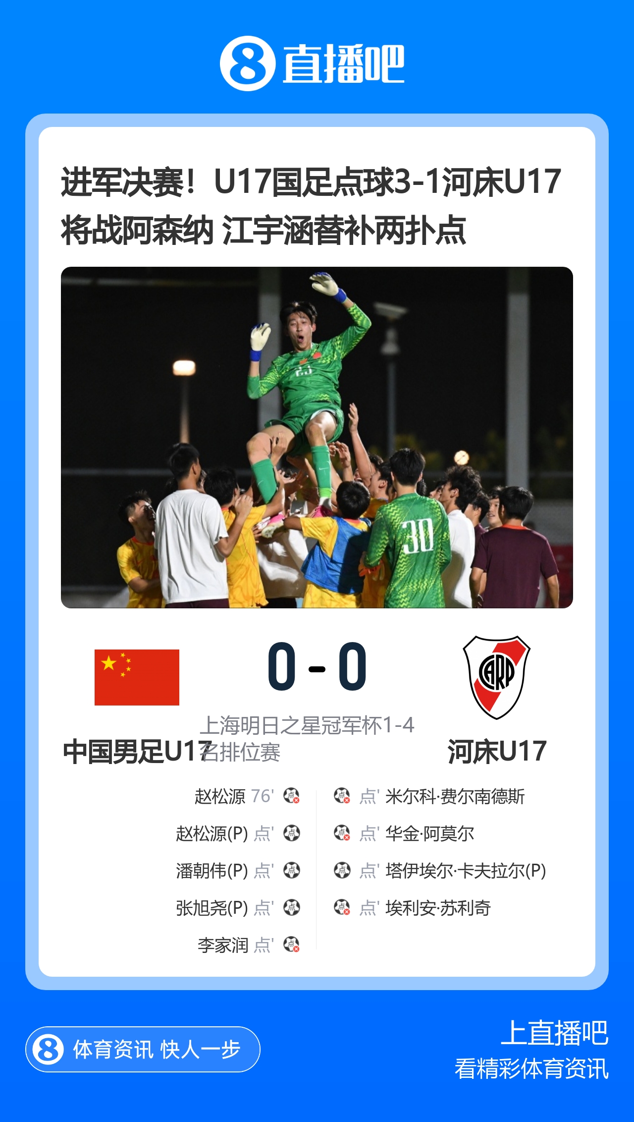 进军决赛!U17国足点球3-1河床U17将战阿森纳 江宇涵替补两扑点封面