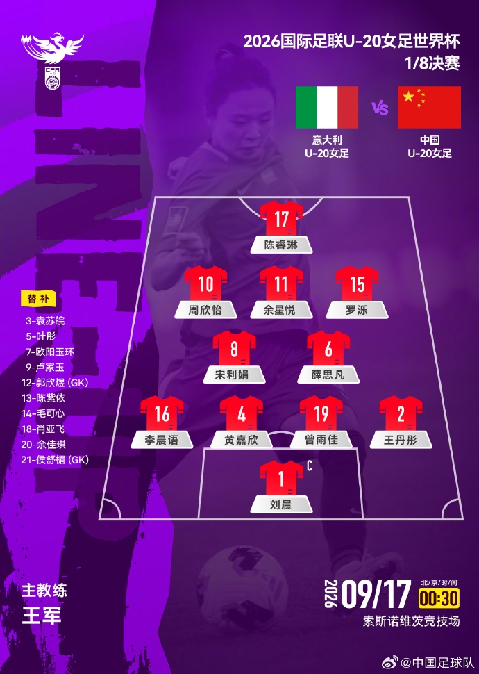 U20女足世界杯1/8决赛-U20女足vs意大利U20：周欣怡、黄嘉欣出战封面