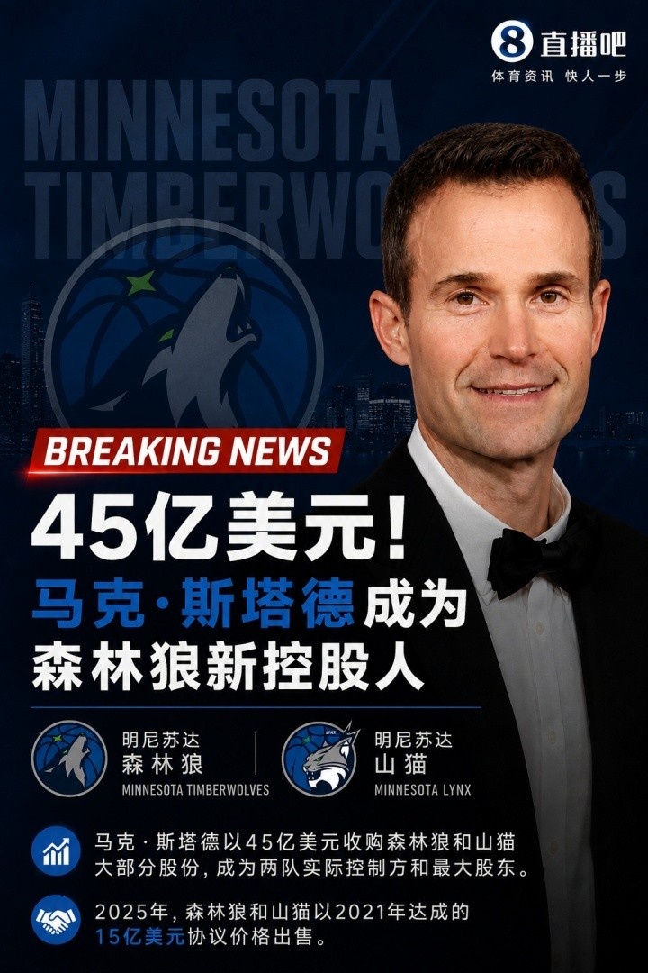 名记：斯塔德正式成为森林狼老板要到1月 他与总裁康奈利关系密切封面