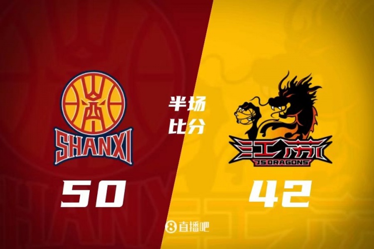 威金顿11+5 格雷16分 庞峥麟4中0 山西上半场领先江苏8分封面