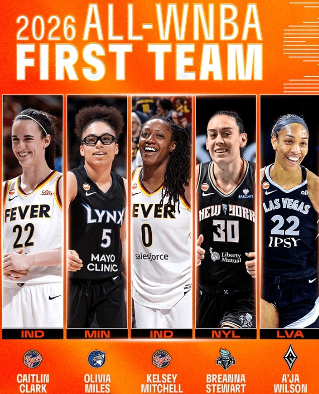 WNBA赛季最佳阵容：阿贾&斯图尔特&克拉克领衔 佩奇&里斯入选封面